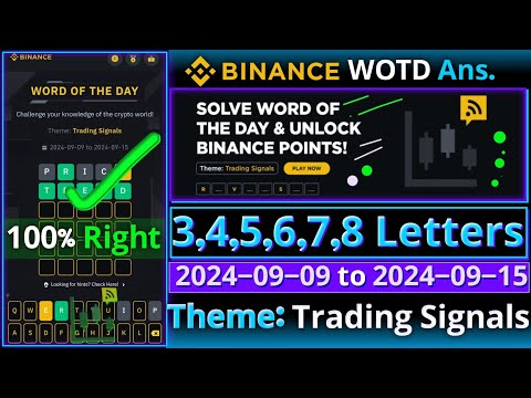 Trading Signals WOTD