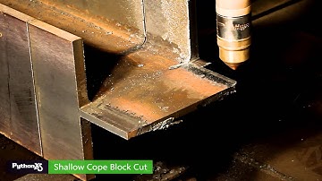 Cope Cutting   SCBC - PythonX