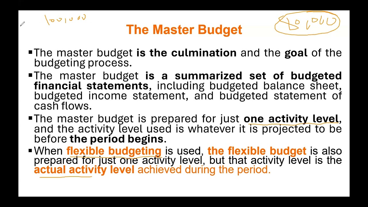 FMAA section C. Lec2
