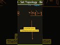 Continuous functions in a topological space | The Mathematics Outlet | Lec 28
