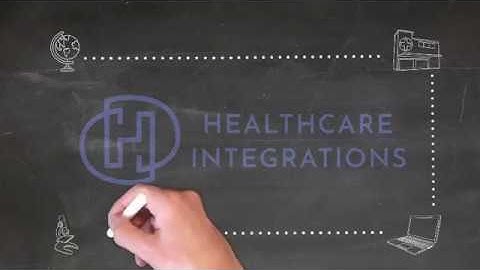 Getting to Know Healthcare Integrations