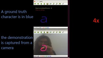 Recording demonstrations of writing a character