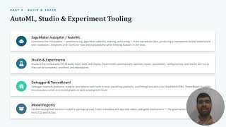 AWS Machine Learning: Tuning & Training at Scale