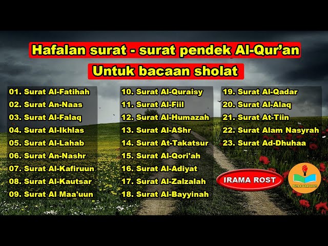 Hafalan surat surat pendek Al Quran untuk bacaan sholat class=