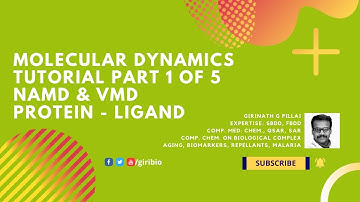 NAMD Tutorial 1 - Protein Ligand Complex MD Part 1/5