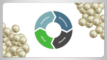 Vossloh - Lifecycle Costs (EN)