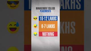MBA in 2026 is NOT What You Think… 🤯 #mba #cat #iim
