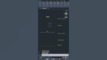 AutoCAD Tips - 32 Purge Command #Shorts #autocad