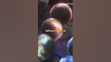 Exploring the Multiverse: Infinite Realities  #astronomy #universe  #space #solarsystem #science