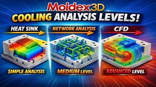 Heat Sink vs. Network Analysis vs. CFD Cooling Analysis Breakdown | Moldex3D Advanced Tips & Tricks