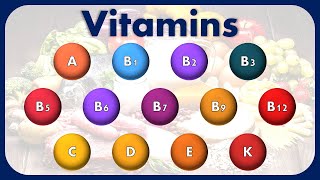 Every Vitamin Explained in 5 Minutes