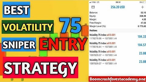 Volatility 75 Index Scalping Trading Strategy