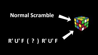 How to R' U' F a scramble for FMC