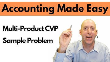MA25 - Multi-Product CVP - Sample Problem