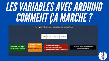 Les Variables avec arduino en français
