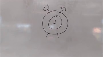 A Level Computer Science - Scheduling