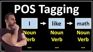 Part of Speech Tagging : Natural Language Processing