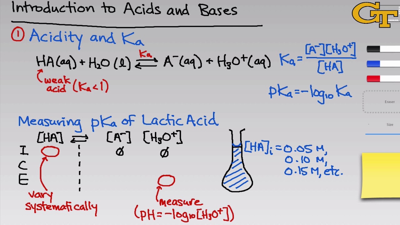 Acids and Bases (2017) | Intro & Theory - YouTube