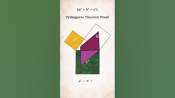 Pythagoras Theorem Explained Visually 🧠 #Pythagoras #MathShorts #Geometry #MathHelp