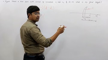 Figure Shows A Thin Lens With Centre Of Curvature C1 And C2. If....... #cbse #jeemains #class12