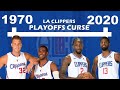 Timeline of LOS ANGELES CLIPPERS' Playoffs FAILURES