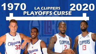 Timeline of LOS ANGELES CLIPPERS' Playoffs FAILURES