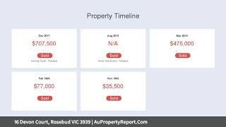 16 Devon Court, Rosebud VIC 3939 | AuPropertyReport.Com