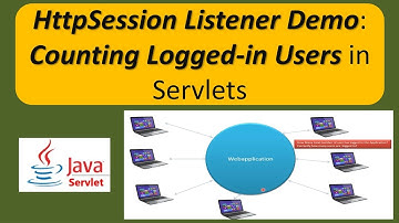 HttpSession Listener Demo: Counting Logged-in Users in Servlets | Servlets