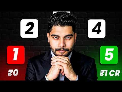 RESTART Your Trading Journey | Here's What Actually Works (BEST Trading Roadmap)