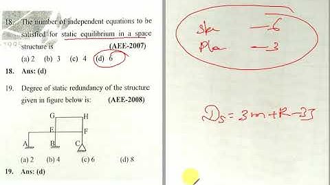 Structural Analysis - Concepts- MCQ s - Static Indeterminacy- Part 8