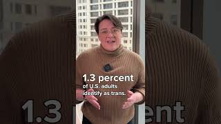 The SAVE Act and Transgender Americans