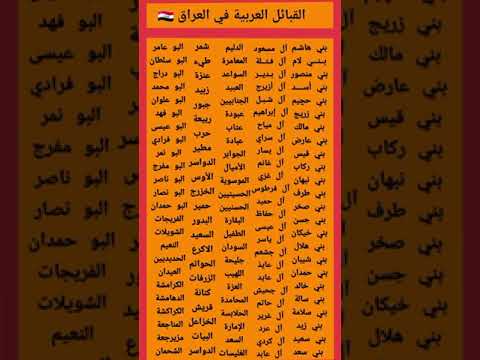 قائمة قبائل وعشائر العراق أثبت وجودك انه مسعودي