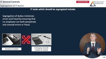 CIA Part 3 - Segregation of IT Duties