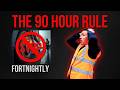 ⏰ The 90-hour fortnightly driving limit. Most drivers get it wrong. Here's how it actually works.