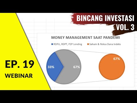 Cara Saya dalam Melakukan Alokasi Aset Investasi | WBI Ep. 19