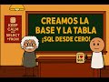 Creamos la base y la tabla en SQL… ¡desde cero paso a paso!