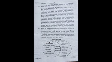 (MCQ)12th Class CBSE pre board English Examination Question paper-2021-22 part-1