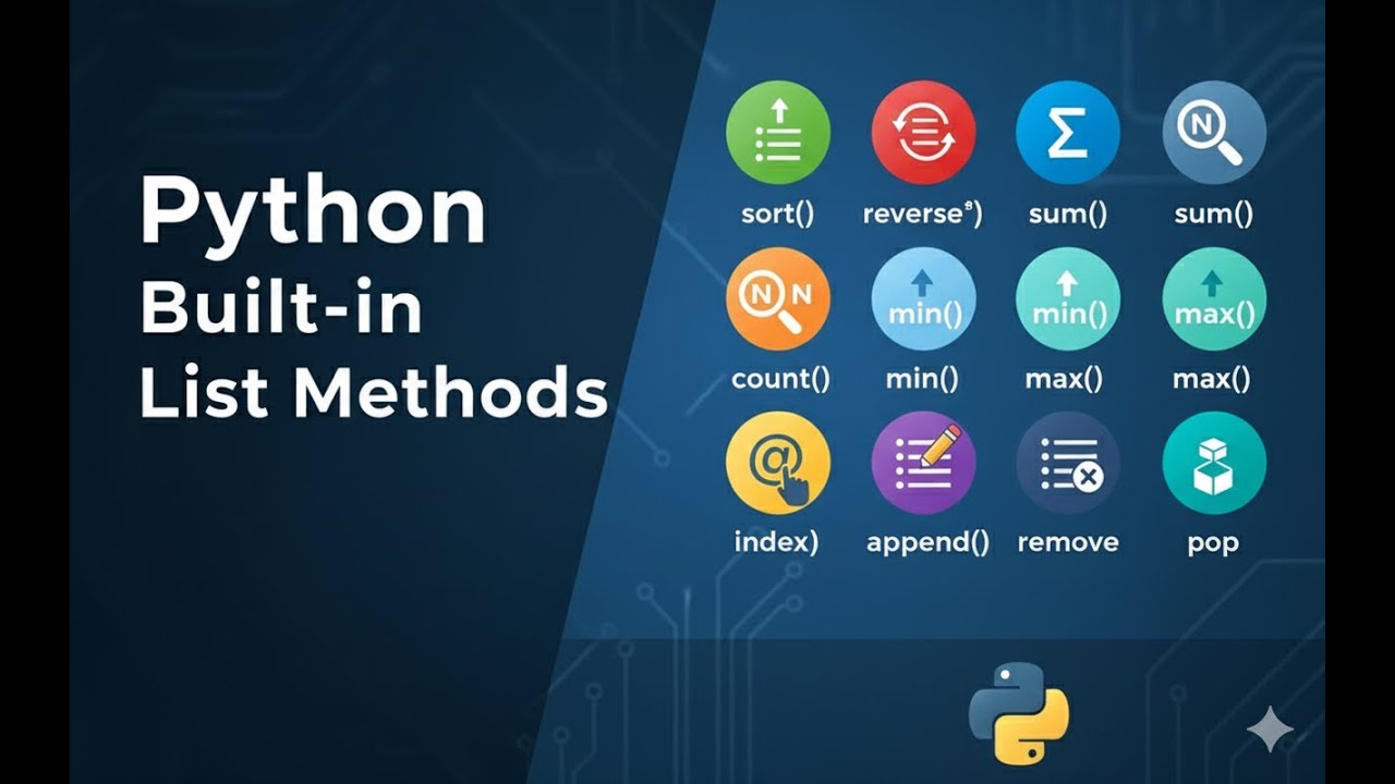 Python list built- in methods like sum(),min(),max(), count(),reverse ...