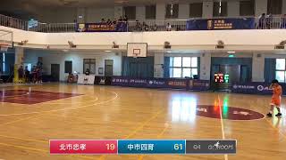 20200729 王輝盃 11:00 北市忠孝 VS 中市四育