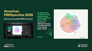American PRRSpective 2026 - 15 Co-Infections that Change the Game. PCV2 + PRRS - Marcelo Almeida Profile