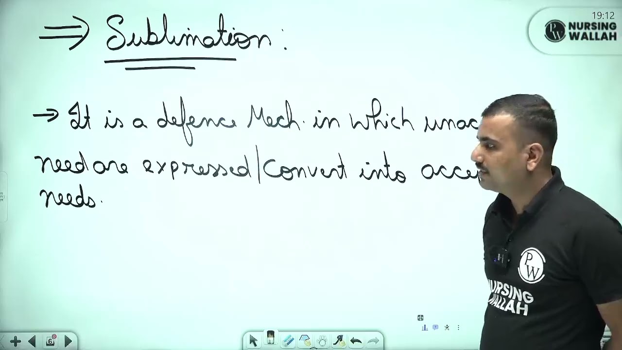17 Defence Mechanisms 02   Defence Mechanisms Part 2