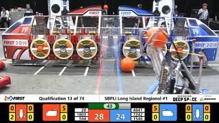 Qualification 13 - 2019 SBPLI Long Island Regional #1 Qualification 13 - 2019 SBPLI Long Island Regional #1