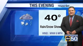 North Country Evening Weather for 04/05/24
