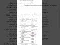 Jac class 9 model paper 2025 vvvi question answer