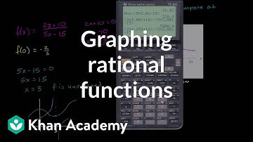 Horizontal and vertical asymptotes of function | Rational expressions | Algebra II | Khan Academy