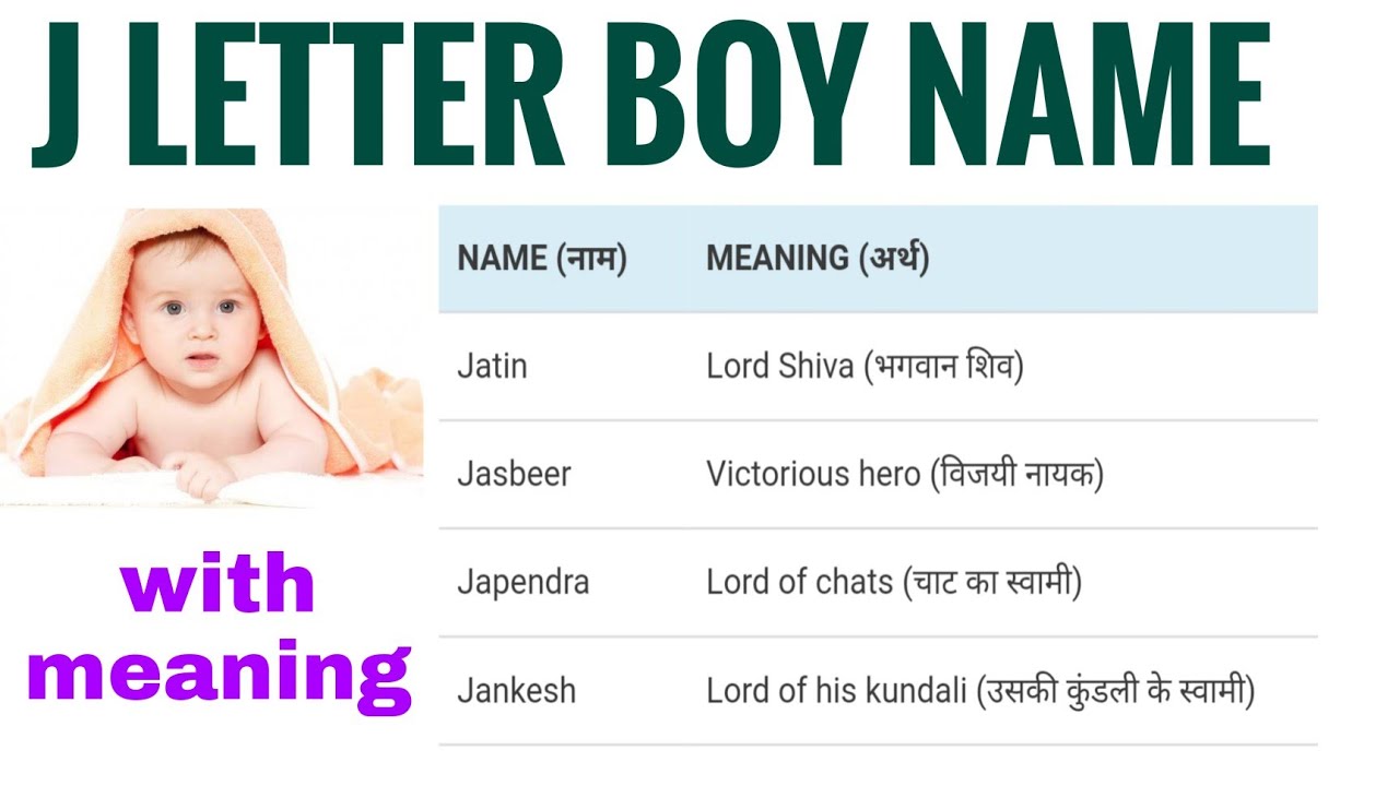 J Letter Indian Baby Boy Name भारतीय लड़कों का नाम Indian Name