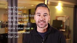 Celebrity 8 Real Estate Phone Scripts That Work Profile