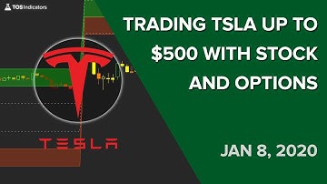 Trading TSLA to $500 and Beyond - Jan. 8, 2020 - Volatility Box Report