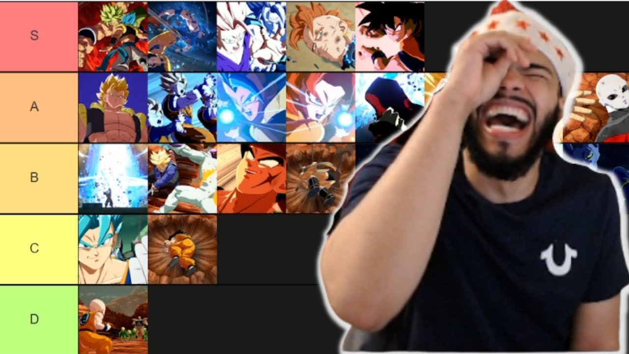 Dragonball FighterZ Season 3 Battle Intros Ranked, by Pastromi Toxin