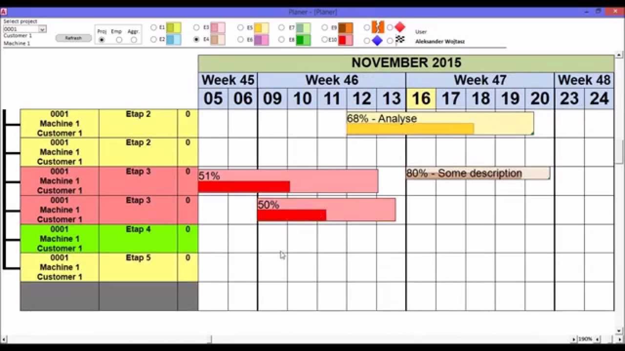 Gantt Chart For Machine Scheduling